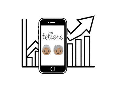 Exemple de notifications reçues
